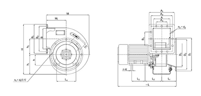 JCL-15 Marine Or Navy Centrifugal Fan1.jpg